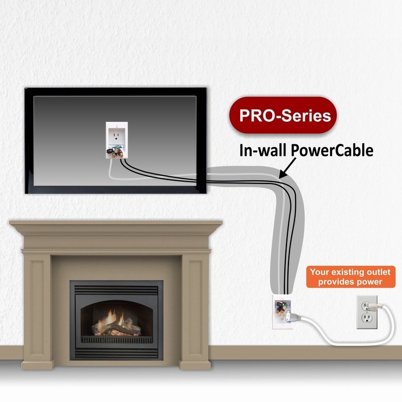 PowerBridge Solutions TWO-PRO-18 Dual in-Wall Cable Management for Wall-Mounted TVs,