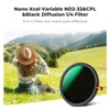 K&F Concept 37mm 3in1 1/4 Black Diffusion & CPL &