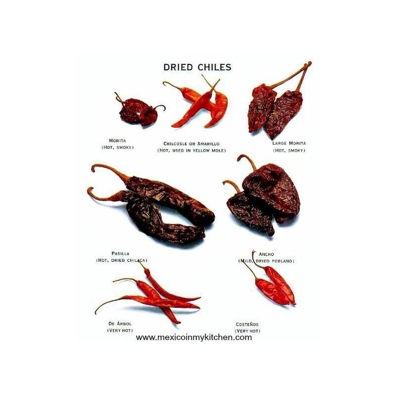 Kuko's adobos Chorizo Adobo marinade concentrate chili paste 20lbs for