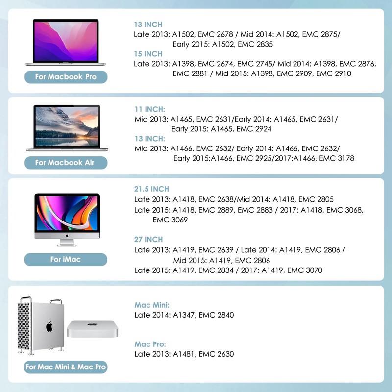 Jorkar External SSD Enclosure for MacBook Air/Pro 12+16 PIN SSD,
