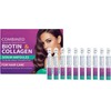 Ampollas Capilares Hidratantes- Formato Práctico 10 Piezas