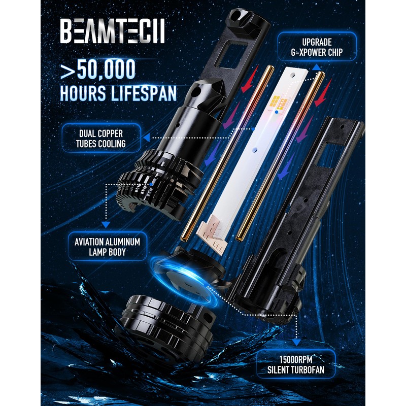 BEAMTECH H13/9008 Bulbs, 900% Brighter Canbus Ready 6500K White Light