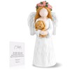 OT-NVWOZR Dog Memorial Gifts, Sculpted Hand-Painted Dog Angel Figurine of