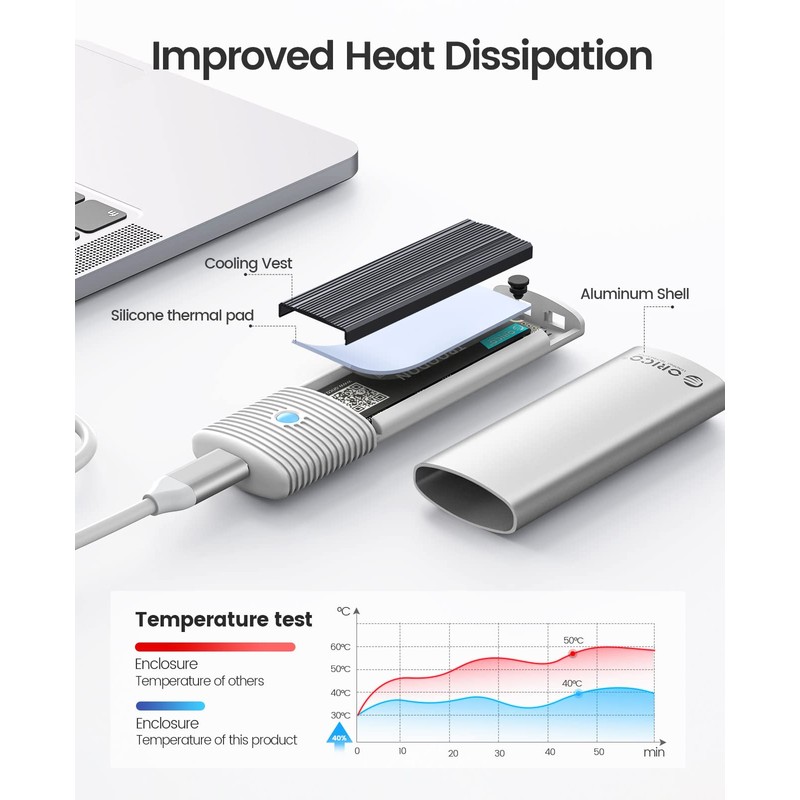 ORICO M.2 NVMe SATA SSD adaptador sin herramientas, USB C