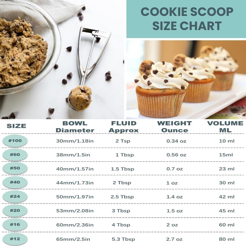 Cookie Scoop, 18/8 Stainless Steel Cookie Scooper, Cookie Scoops for