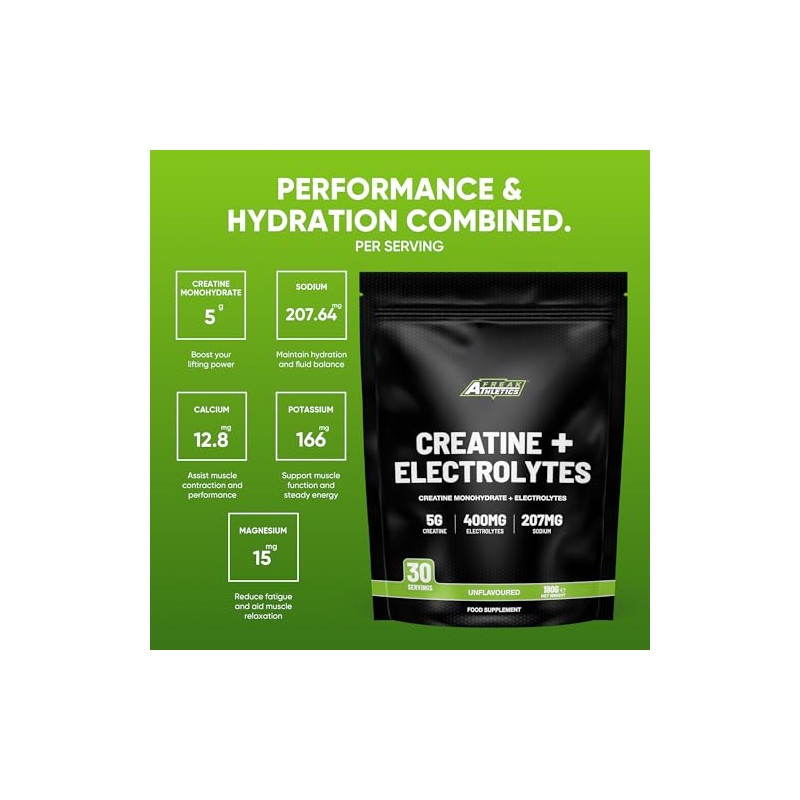 Freak Athletics Creatine Powder + Electrolytes Powder - Unflavoured, 180g