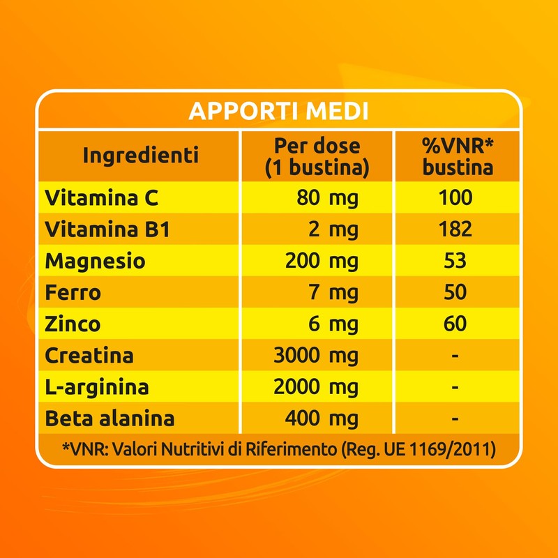 Sustenium Plus Gusto Limone e Miele - lntegratore energizzante a