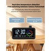 CCHKFEI Rechargeable Digital Alarm Clock with 60-Minute Timer, Dual LCD