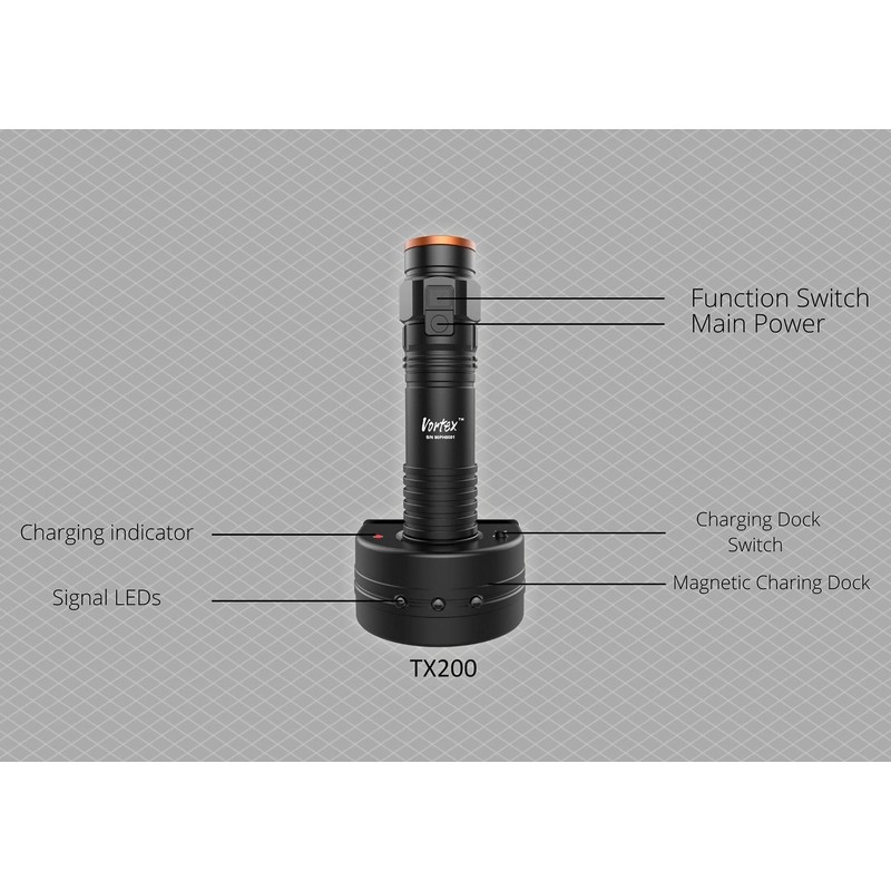 Vortex TX200 Emergency Rechargeable Right Angle Magnetic Flashlight, 1300 Lumens