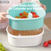 JOYMOOP Fruit Cleaner Spinner JOYLOOP, Large Fruit Washer Spinner, Fruit