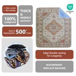 Qeils Washable Pee Pads, Reusable Puppy Pads Super Absorbent Leakproof Dog Training Pads, Non-Slip Wee Wee Pads for Crate, Floor, Potty Pads Feeding Mat Dog Pee 2 Pack 36"x41"