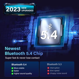 Bluetooth Stick for PC, Bluetooth 5.4 USB Low Latency, Plug & Play, Bluetooth Receiver with Windows 11/10/8.1/7 for Desktop PC / Laptop