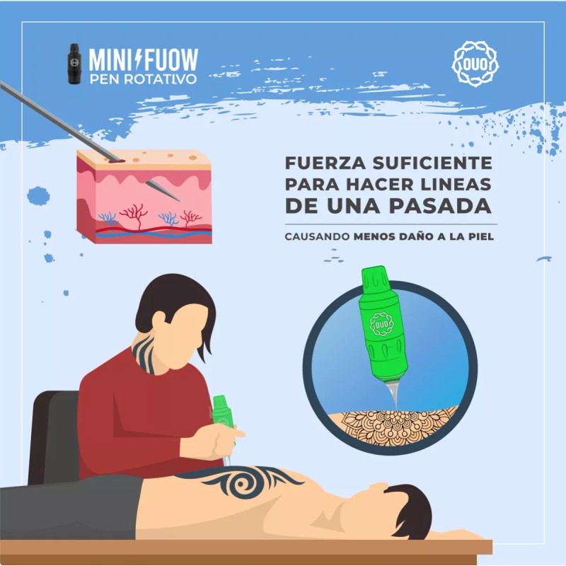 OUO Maquina Para Tatuar Minipen Rotativa Potente Ouo Fuow Color