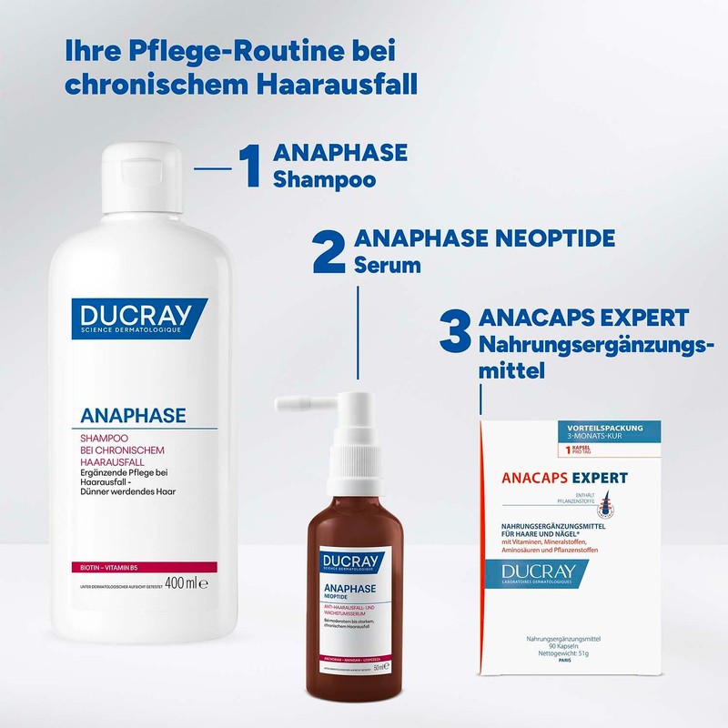 Ducray Anaphase Stimulating Cream Shampoo 400ml
