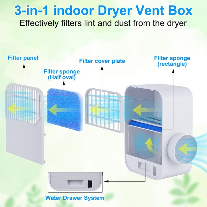 TenYoDaZonify 3-in-1 Indoor Dryer Vent Kit,Upgrade Energy Efficient Dryer Lint