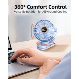 Portable Mini Fan Rechargeable Battery Powered, Small Stroller Fan for Desk, Strong Clamp Grip, 360° Rotation, 3-Speed, LED Display, Personal Clip On Cooler for Bed, Golf Cart, Office, Light Blue