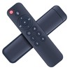 GOUYESHO Nue Replacement Voice Remote Control Compatible with WiiM Pro