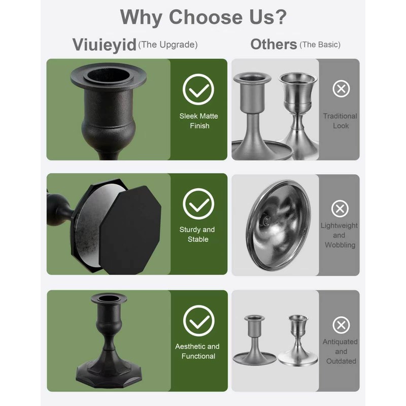 Set of 2 Candlestick Holders, Viuieyid Modern Black Taper Candle