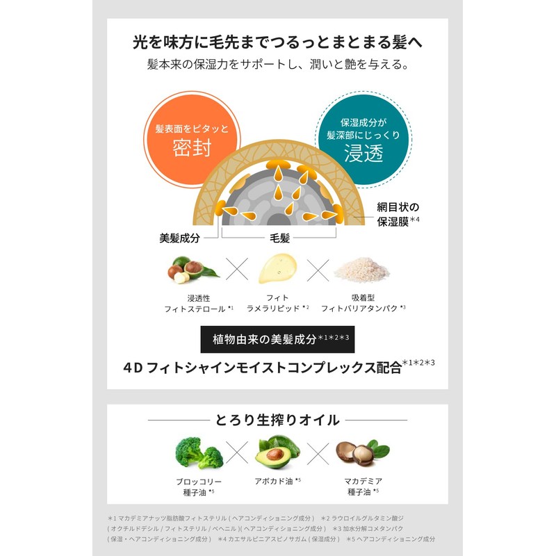 The Public Organic Treatment Refill [Super Shiny] [Glossy, Moisturizing], 13.5