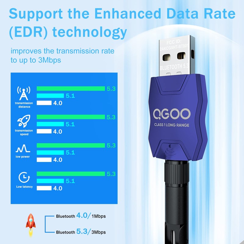 Class 1 Long Range Bluetooth Adapter for PC, QGOO USB
