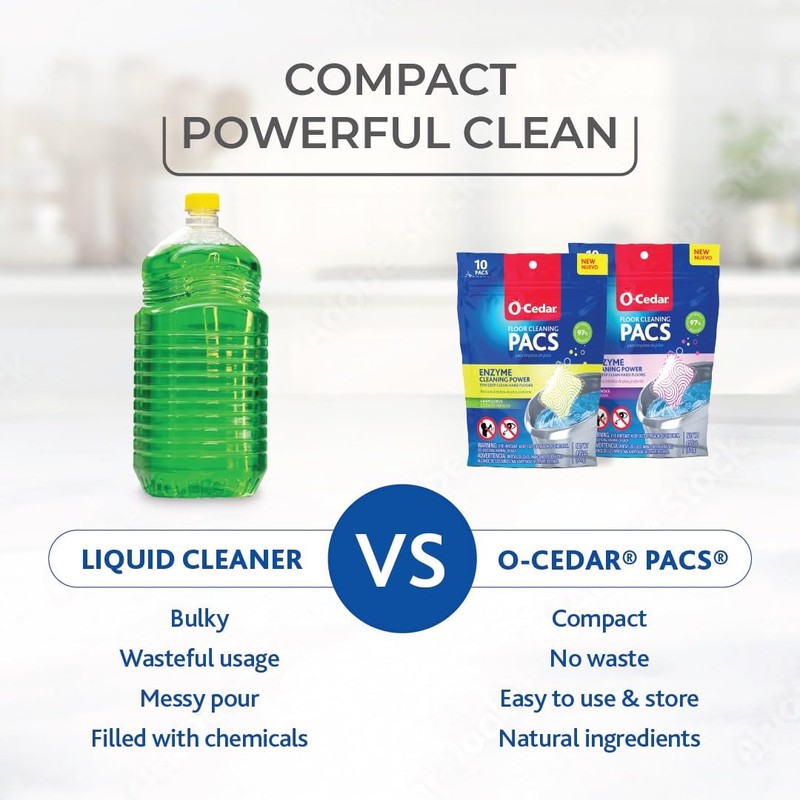 O-Cedar O-Cedar Floor Cleaning 40ct Pacs Citrus Scent 10ct (4-Packs)