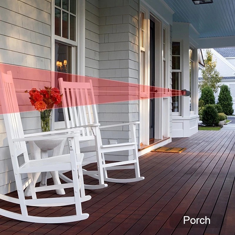 HTZSAFE Smart Outdoor Home Security WiFi Motion Sensor Compatible With