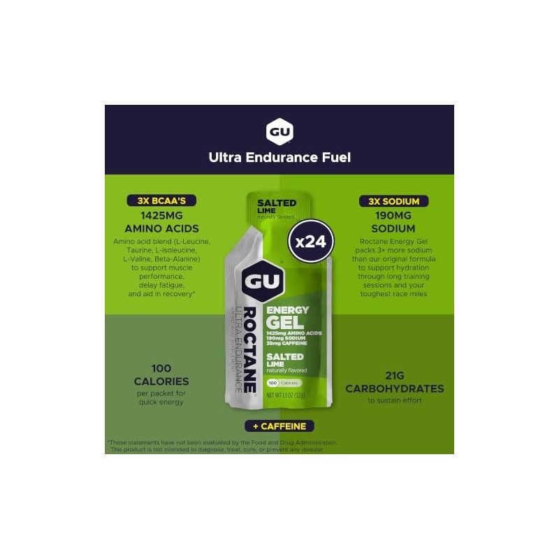 Gel Energetico Roctane Caja Con 24 Salted Lime De 768
