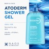 Bioderma Atoderm Moisturizing Shower Gel Body Wash For Normal To