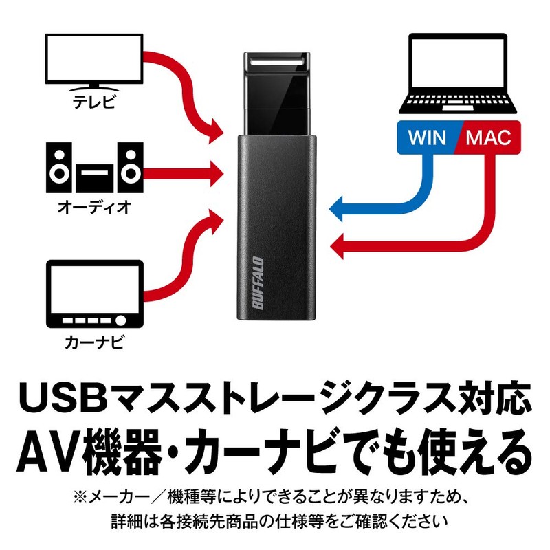 Buffalo RUF3-KS32GA-BK/N USB Memory Stick, 32 GB Knock-Slide Type, USB