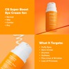Paula’s Choice C5 Super Boost Eye Cream with 5% Vitamin