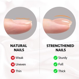 GAOY 6 Colors Builder Gel Set for Nails, Milky White Pink Nude Sheer Jelly Nail Strengthener, Soak Off Nail Extension Hard Gel, Rose Jelly, Base Coat Top Coat Needed