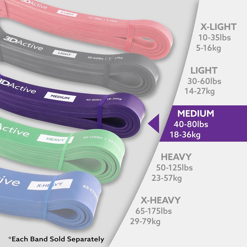 3DActive Pull Up Power Bands - Resistance Band for Strength