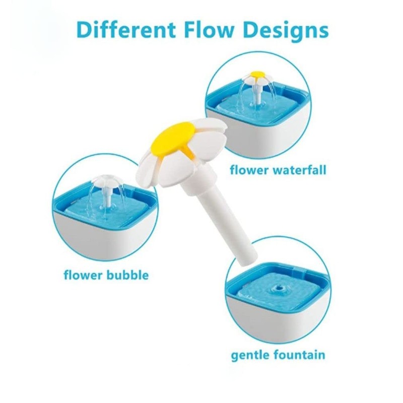 gofidin 2PCS Cat Fountain Replacement Flower Nozzle Head for Round