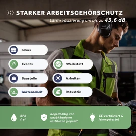 Schallwerk Schallwerk ? Work+ | Arbeit Geh?rschutz (Schwarz/Blau) C Gr??enverstellbare H?rschutz Ohrenschtzer, Hochwertige L?rmschutz Kopfh?rer C Kapselgeh?rschutz fr Arbeit und Alltag