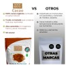 Cacao En Polvo Orgánico Xoco Maya 1kg Sin Azúcar 100%