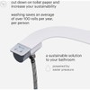 Brondell Bidet Attachment for Toilet SS-250 SimpleSpa Fresh Water Spray