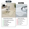 Koonmi Tempered Glass Chair Mat for Hardwood Floors & Carpets,