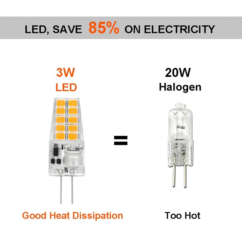 Yosenmi G4 LED Bulb 3W, 20W T3 JC Type Bi-Pin