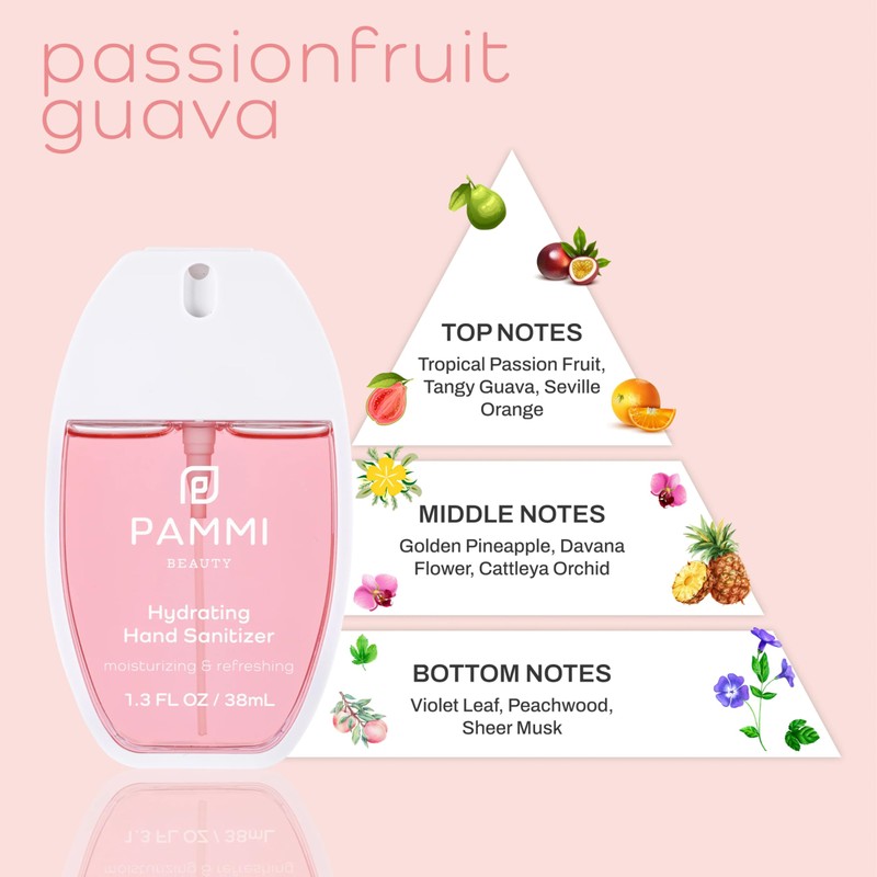 PAMMI PAMMI Hand Sanitizer Travel Size (3 Pack (Guava,Lavender, Rose))