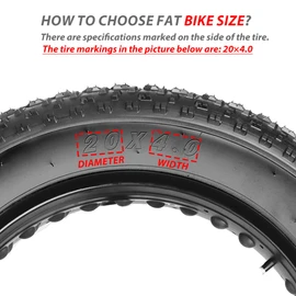 MOHEGIA EBike Fat Tire Replacement Set: 2 Pack 20 x 4.0-inch Folding Bicycle Tires, Inner Tubes, and Tire Levers, High-Performance and All-Terrain with Offroad or Trail Riding