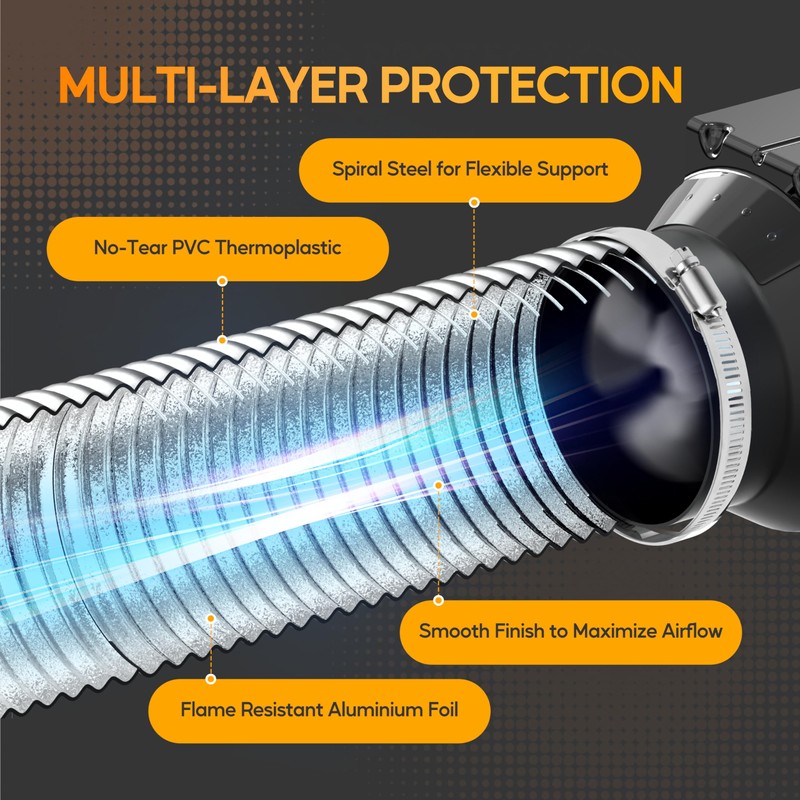 HealSmart 4" 16 Ft Aluminum Ducting Flexible, Heavy-Duty Four-Layer Protection