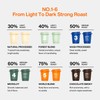 SATURNBIRD Instant Coffee Cold Brew，Coffee Packets of Light/Medium/Dark Roast, 100%