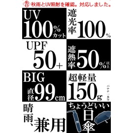 Parasol [Lightweight 5.3 oz (150 g) x UV Cut 39.4 x 39.0 inches (100 cm) x Diameter 39.0 inches (99 cm)] (Compact x Large Expanded / Perfect Pursuit of Japan) 100% UV Reduction Rate Light Shading Folding Umbrella for Rain or Shine, Women's, Unisex, navy