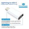 ICOVERI USB C to Light-Ning Adapter, PD 20W Fast Charge,