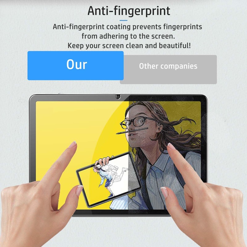 NOUKAJU Screen Protector for Wacom MovinkPad 11, Paper Film,High Light