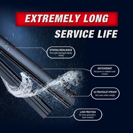 12"(12-K) Rear Wiper Blade Replacement for Hyundai Elantra 2018 2012-2009 Tucson 2015-2010 Sportage 2016-2011,Premium All-weather Back Windshield Wiper Blades(Pack of 1）