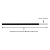TentSpares - Universal Fit Tough Durable 7.9mm Fiberglass Tent Pole
