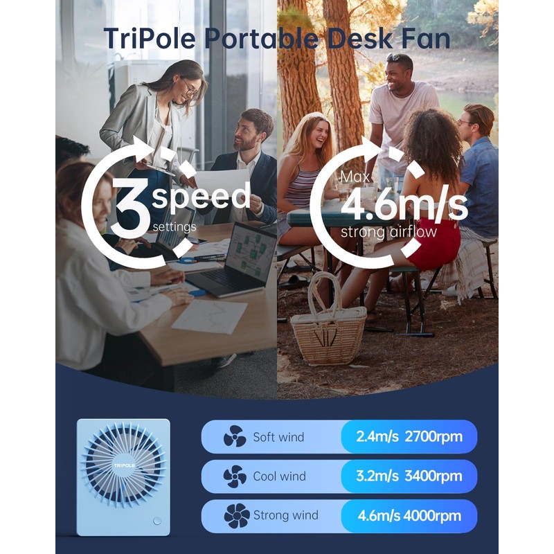 TriPole Mini Desk Fan USB Powered Portable Fan Small Personal