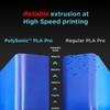 Polymaker High Speed PLA Pro Filament 1.75mm, Blue PolySonic PLA