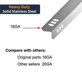 Htanch SN1581(3-Pack) Stainless Steel Heat Plate Replacement for Backyard Grill GBC1406W-C, Uniflame GBC1030W, GBC1030WRS, GBC1030WRS-C, GBC1134W, GBC1134WRS (14 3/16 X 3 13/16)